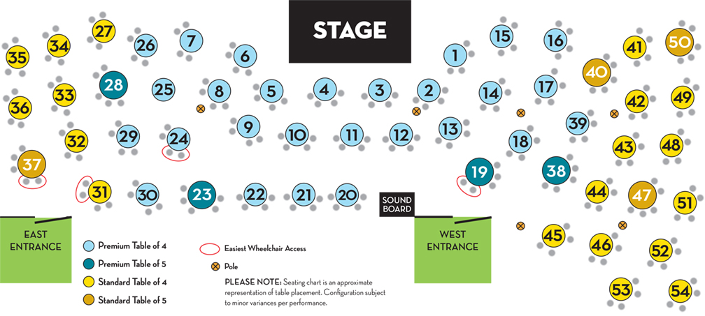 Schauer Arts Center Pikes Peak Cabaret Seating Map